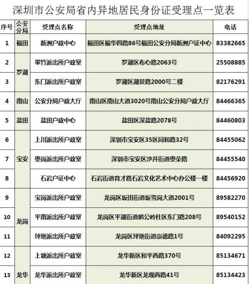 QQ截图20160815190901