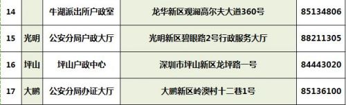 QQ截图20160815190916