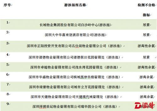 微信截图_20160817172227