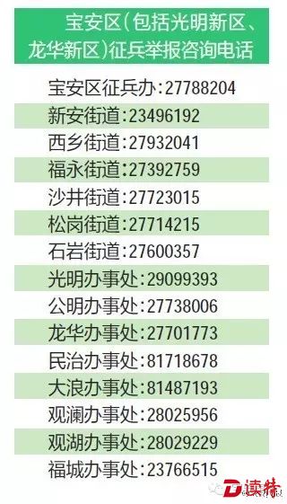 牢记电话，防火防盗防诈骗。.webp