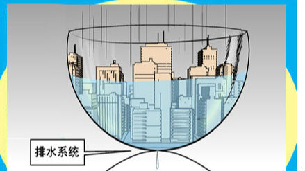 宝安排水经验将在全市推广