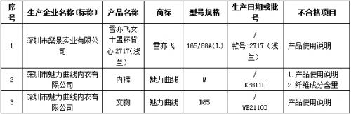 图表3