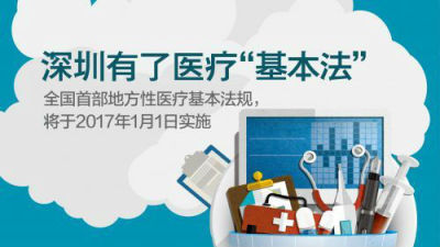 深圳出台地方性医疗“基本法” 明年1月1日施行
