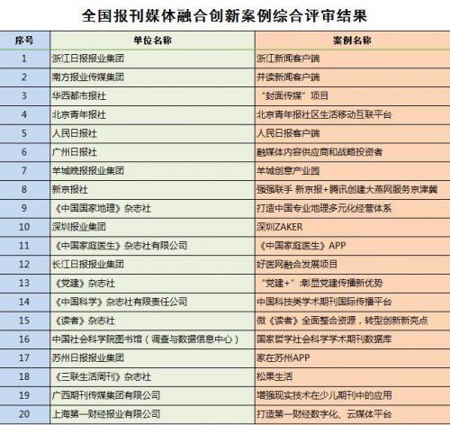 QQ截图20160831212537