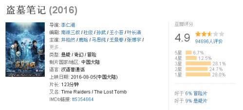<p>盗墓笔记 豆瓣</p>