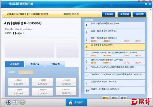 拍卖系统。