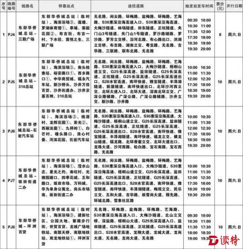 dd70007f876850575ff