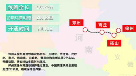 郑徐高铁开通运营 上海到西安只需6小时