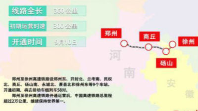 郑徐高铁开通运营 上海到西安只需6小时