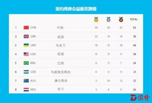 QQ截图20160912212742