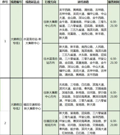 QQ截图20160913182604