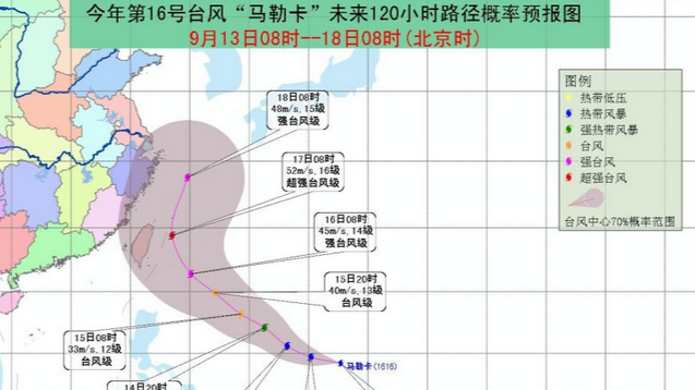 台风“莫兰蒂”还没消停  “马勒卡”又来了
