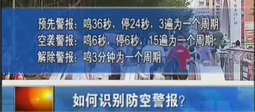 勿忘国耻！11 时深圳千余警报器将鸣响长空