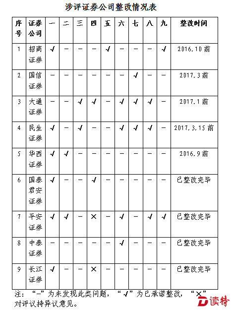 20169201685294