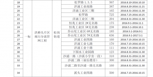 微信截图_20160922180529