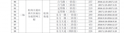 微信截图_20160922180833