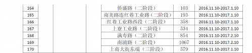 微信截图_20160922181119