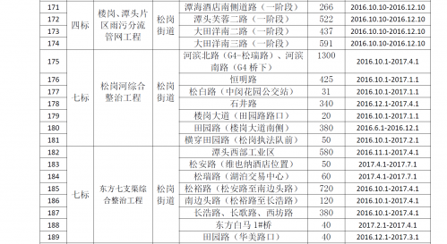 微信截图_20160922181147