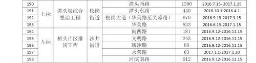 微信截图_20160922181213