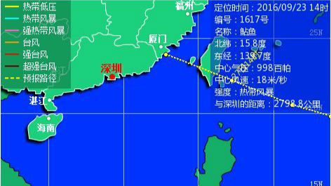 台风“鲇鱼”游来 深圳静观其变