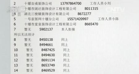 央视调查信息泄露：需求旺 信息被层层倒卖