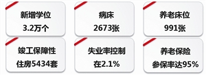 0fcf770