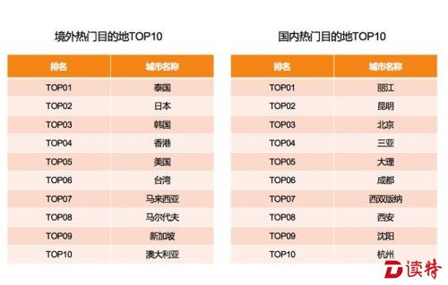 QQ截图20160927130710