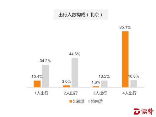 QQ截图20160927130738