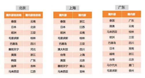 QQ截图20160927130748