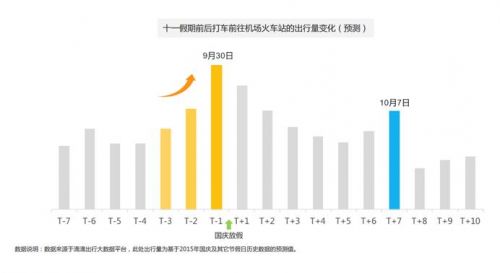 QQ截图20160927130759