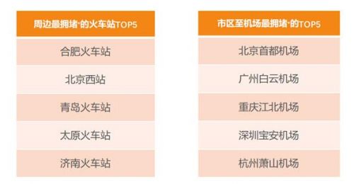 QQ截图20160927130819