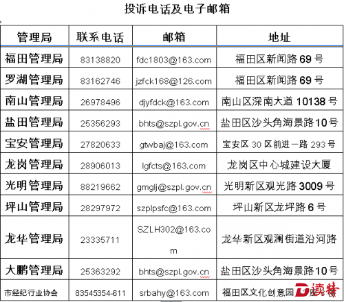 微信截图_20160928153553