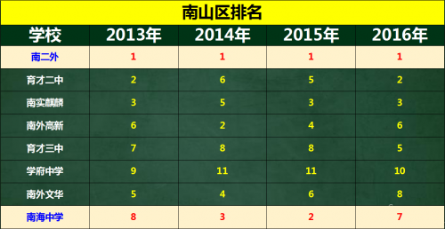 微信截图_20160929211416