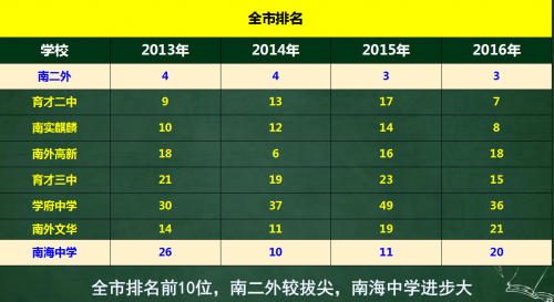 微信截图_20160929211429
