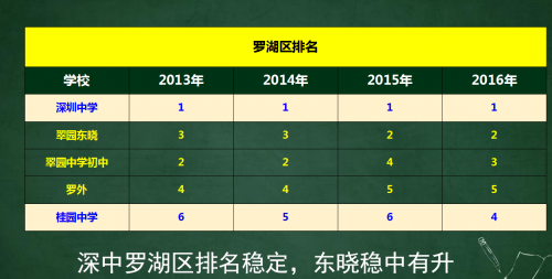 微信截图_20160929211530