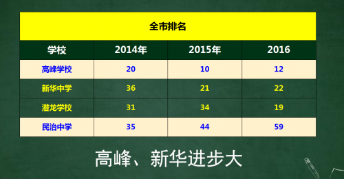 微信截图_20160929211605