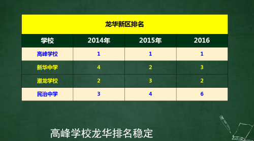 微信截图_20160929211551