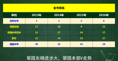 微信截图_20160929211542