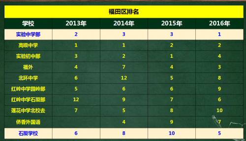 微信截图_20160929211501