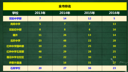 微信截图_20160929211518