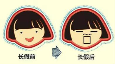 国庆长假结束，如何让孩子尽快收心