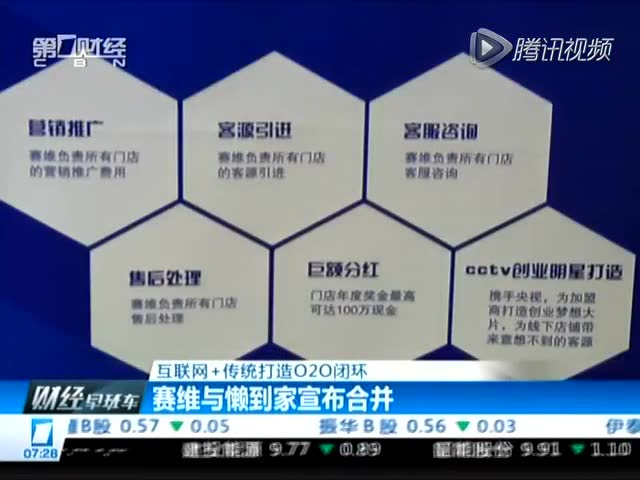 赛维破产方案被法院强裁 12家银行或将亏200多亿