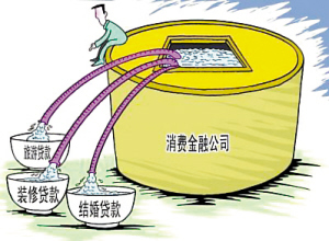 仅有风控哪儿够？消费金融还要体验够“爽”