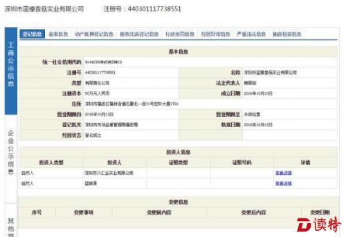 “蓝瘦香菇”被抢注：系深圳公司 注册资本50万