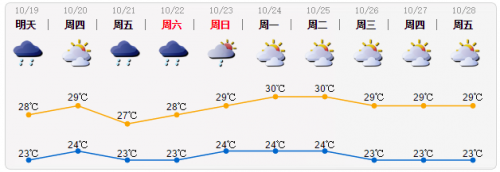 微信截图_20161018173049