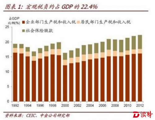 QQ截图20161023185923