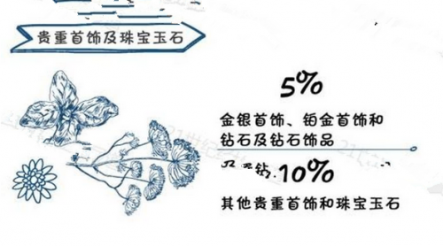 QQ截图20161023190504
