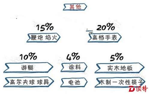 QQ截图20161023190710