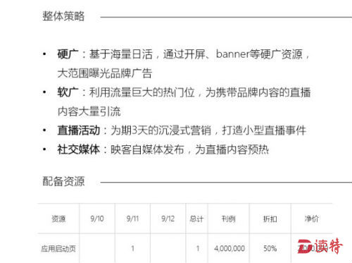 映客直播的整合营销方案和社交方案