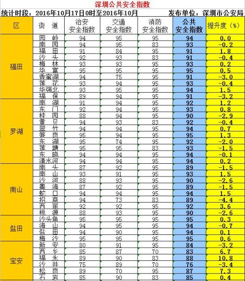 QQ截图20161024210556